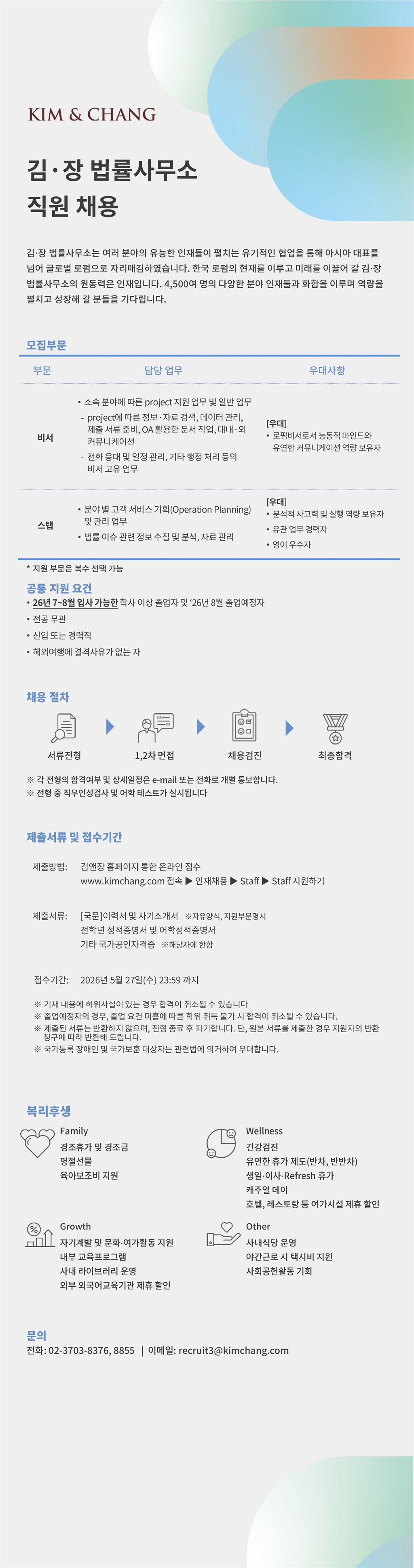 Contents image